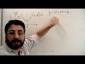 График квадратичной функции: урок за 9 минут