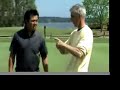 PuttingZone Read 2: Fall-line Perceiving PuttingZone Read 2: Fall-line Perceiving