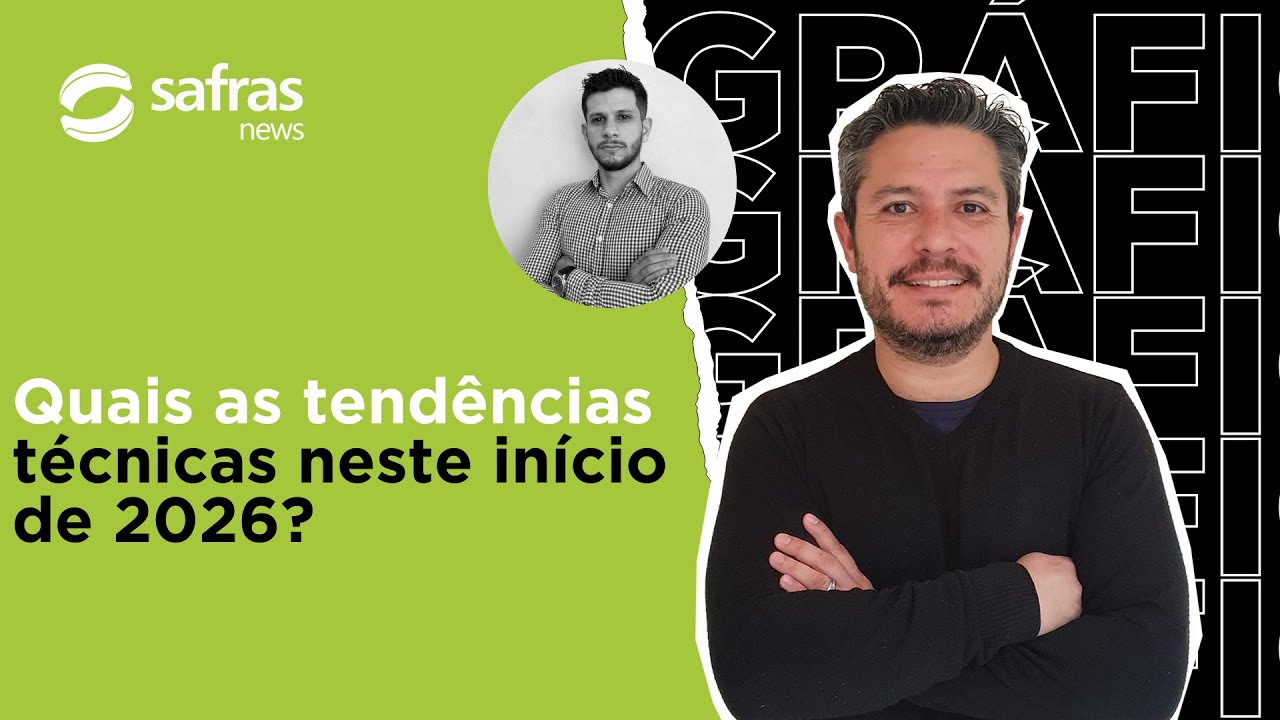 O Que Dizem os Gráficos no início de 2026 para commodities agrícolas e o dólar?