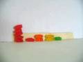 Gummy Bears for BC-STV