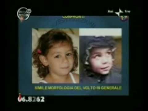 Chi l’ha visto