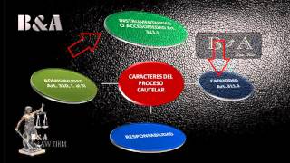 Medidas Cautelares en el Proceso Civil