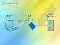 3.5G HSDPA Notebook Sun Ray(TM) - Thin Client
