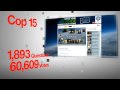 Moderator on YouTube