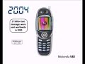 The Evolution Of Mobile Phones DynaTAC - Nokia N95 - HTCTilt