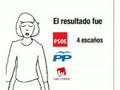 El voto inútil.