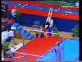 Gymnastics Montage: Uneven Bars Falls