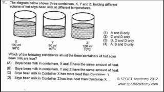 Si Ling Primary Revision 2012 Part 3