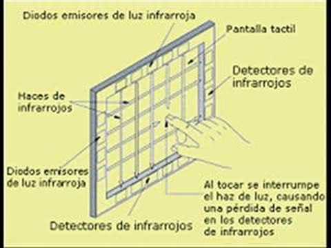 Imagen de previsualización de YouTube