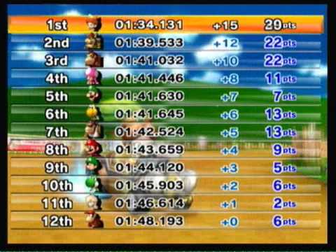 how to rank star mario kart wii