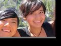 American Indian Models