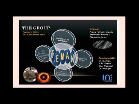 how to grow graphene by cvd