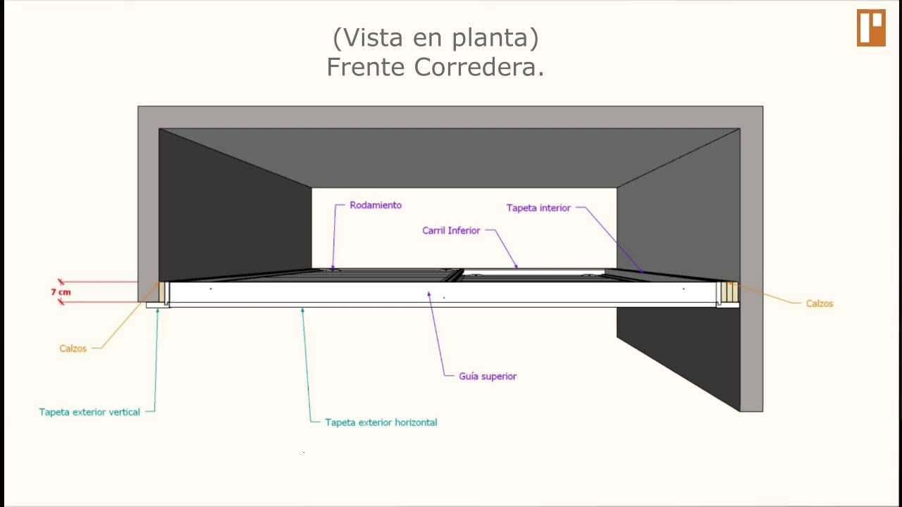 Manual Componentes Frentes Corredera POLIMEX