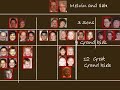 this was created to show my dad's life history squeezed to 10 minutes for his funeral.