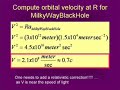 Extreme Physics of Black Holes - Part 2