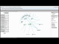View a Dazzling Visual Map of Any Company's Trade Connections Sharper Image