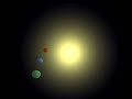 solor system