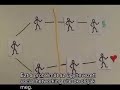 Commoncraf show - Mi a k�zss�gi h�l�zat?