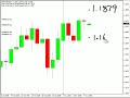 Weekly Double Inside Bar Trade... Weekly Double Inside Bar Trade...
