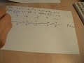Horner Schema