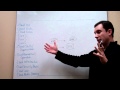 Cloud Computing Infrastructure