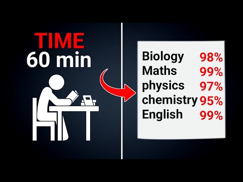 How to Study 1 Hour a Day For PERFECT Grades