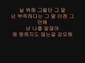 3GP Video Format