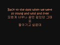 3GP Video Format