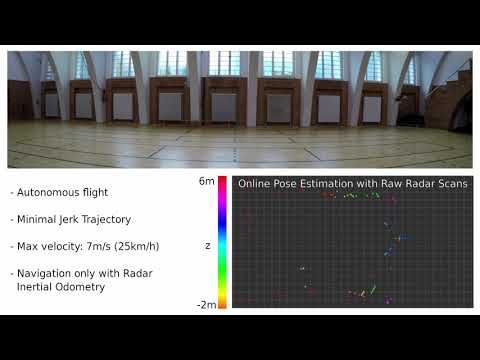 Autonomous UAV Flights using Radar Inertial Odometry