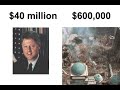 Orthodox Christian Terrorists involved in 911 Attacks