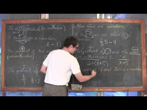 how to define algebra