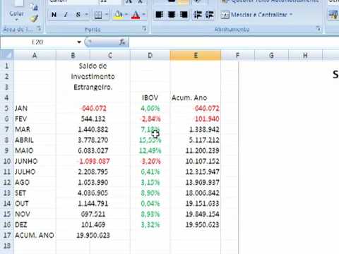 Imagem de Amostra do You Tube