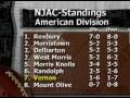 NJAC Football Standings wk 8