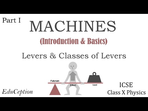 MACHINES Part 1: INTRODUCTION & CLASSES OF LEVERS