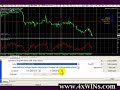 How to Optimize Forex Expert Advisors - Part 1 of 3