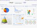 Google Visualization API on Google Spreadsheets