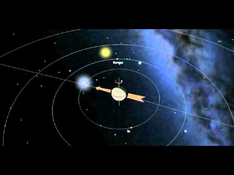 Image de prévisualisation YouTube