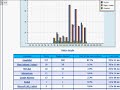 Favnetz - Spam Issues and SEO