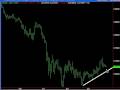 Dec24 DailyFX