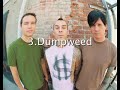 My Top 10 Blink 182 Songs