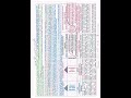 Hajj - Part 7:-Trinity makes it easy to understand the Real sons of Satan.  Natural moral laws are made by men for natural once born people.,