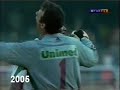 Fluminense - 106 anos