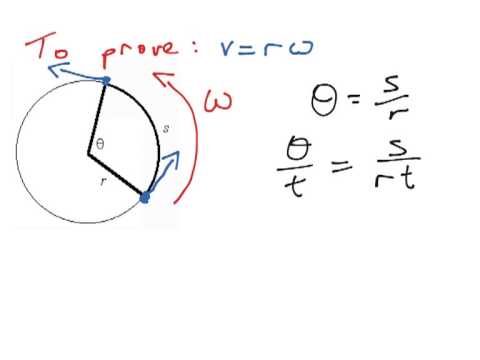 how to prove v=rw