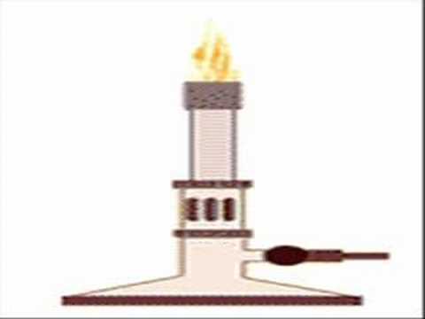 how to properly ignite a bunsen burner