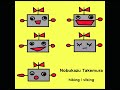 Nobukazu Takemura - Viking