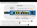 CONFIGURANDO LINKSYS WRTP54G   2
