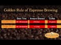 How To: Basics of Making Espresso from Whole Latte Love