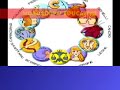 HOROSCOPO EDUCATIVO ACUARIO JOHN DEWEY