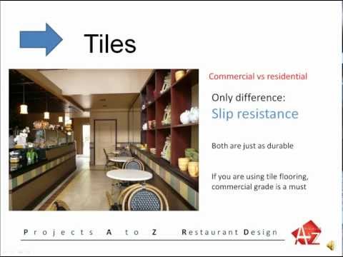 how to budget restaurant