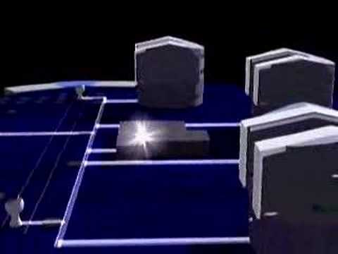 Space and ground observatories ...